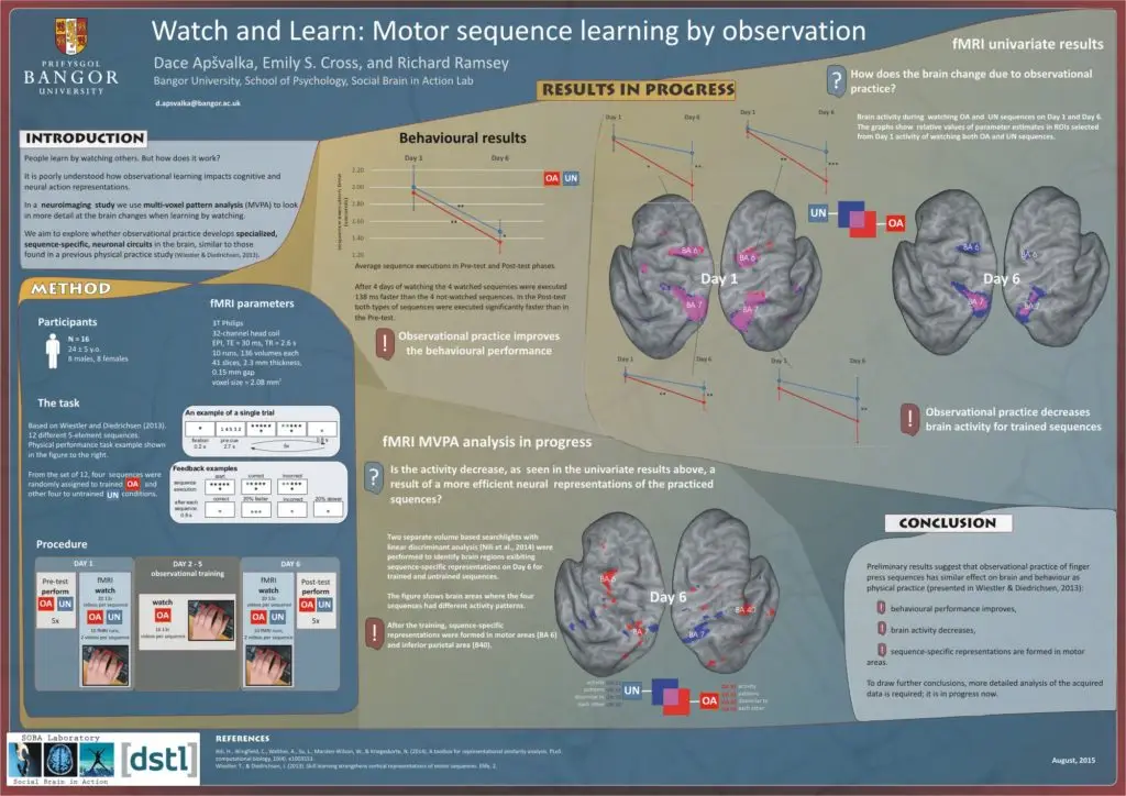 Social Cognition: From Evolution to Disorders, Bangor, Wales, UK.