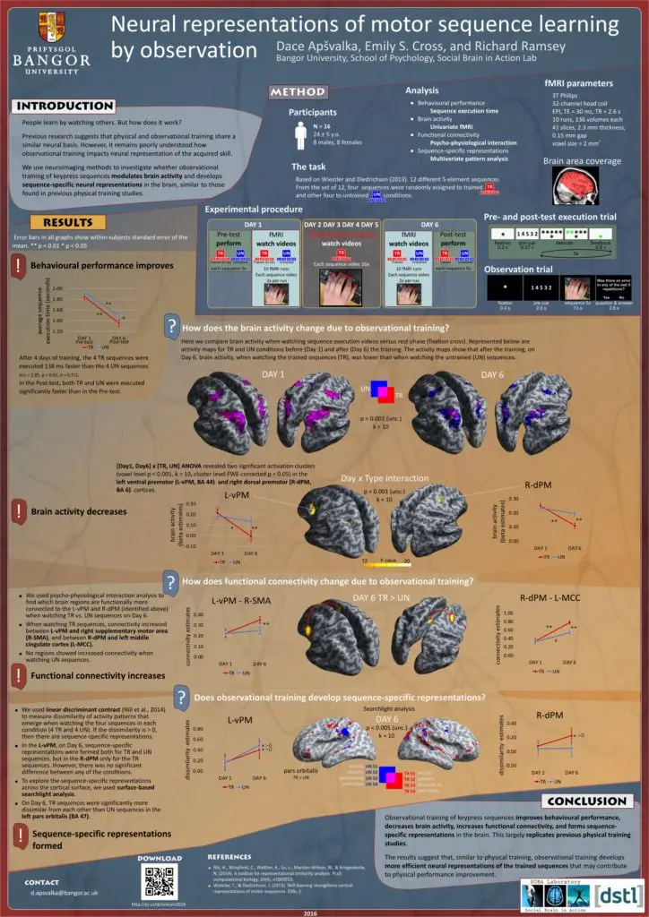 London Students’ Neuroscience Conference (LSNeuro), London, UK.